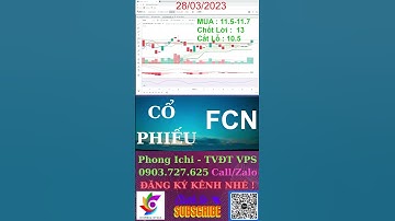 Nhận định điểm mua cổ phiếu FCN , Chia sẻ điểm mua cổ phiếu FCN , phân tich dòng tiền cổ phiếu FCN.