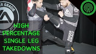 Wrestling High Percentage Single Leg Takedowns for BJJ / MMA