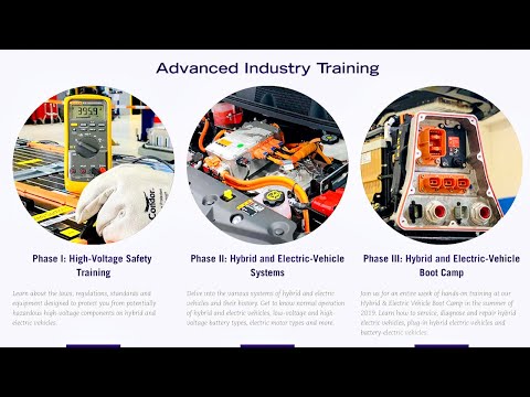 2021-2022 Electric Vehicle and Hybrid Vehicle Training