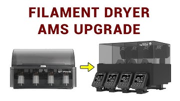 Add filament drying to your Bambu Lab AMS with the Eibos X Tetras
