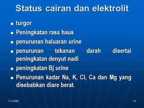 Video: Konsentrasi Aldosteron Yang Sangat Rendah Pada Orang Dewasa Dengan Diare Terkait AIDS Di Zambia: Sebuah Studi Tanggapan Terhadap Tantangan Cairan