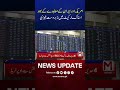 US–Iran Deal Sparks Stock Market Rally | Investors Cheer Diplomatic Breakthrough | M News