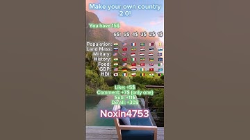 Make your own country 2! #mapping #map #geography #music