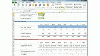 Unit 8--Direct Labor Variance Report