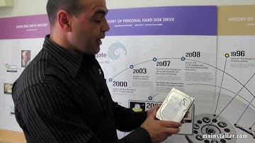 IP Camera Training: Which hard drive is best for video surveillance systems?