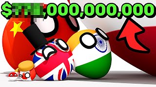 Countries Scaled By Military Spending Countryballs Animation