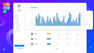 Let's Design a Tech Dashboard UI in Figma