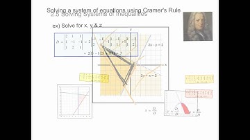Flipped Classroom Demo