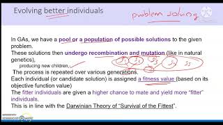 Soft Computing Block 4 Genetic Algorithm