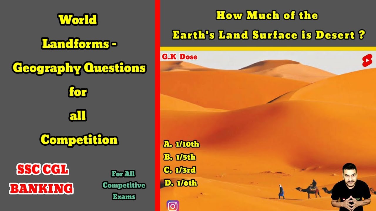 How much of the Earth's land surface is Desert........? 