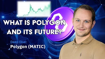 Polygon Matic Explained | Deep Dive | Future Of Polygon |