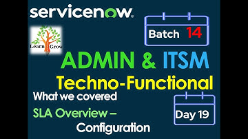CSA-CIS ITSM Batch14 | Day 19 |SLA Overview & Configuration #Shorts #Short