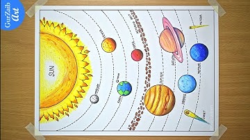 Solar System Drawing Easy Way / How to Draw Solar System Easy / Solar System Planets Drawing