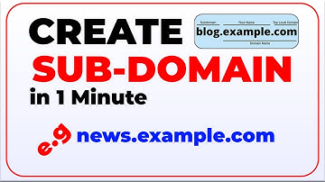 Create a Subdomain(URL) in 1 Minute Using cPanel (i.e., news.example.com)