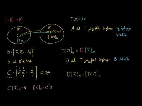 გარდაქმნის მატრიცა ბაზისთან მიმართებაში