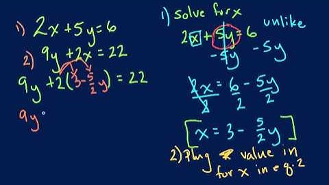 Solving Using Substitution Method Problem 1 (Tutor Zone)