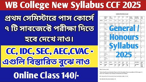 CU Semester - 1 Syllabus 2024 - 25 | B.A Honours & General Syllabus | CU 1st Semester Syllabus