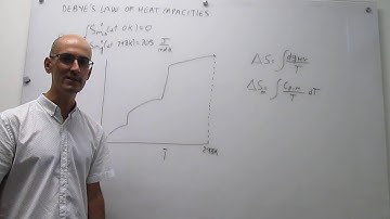 Debye law of heat capacities for entropy calculations