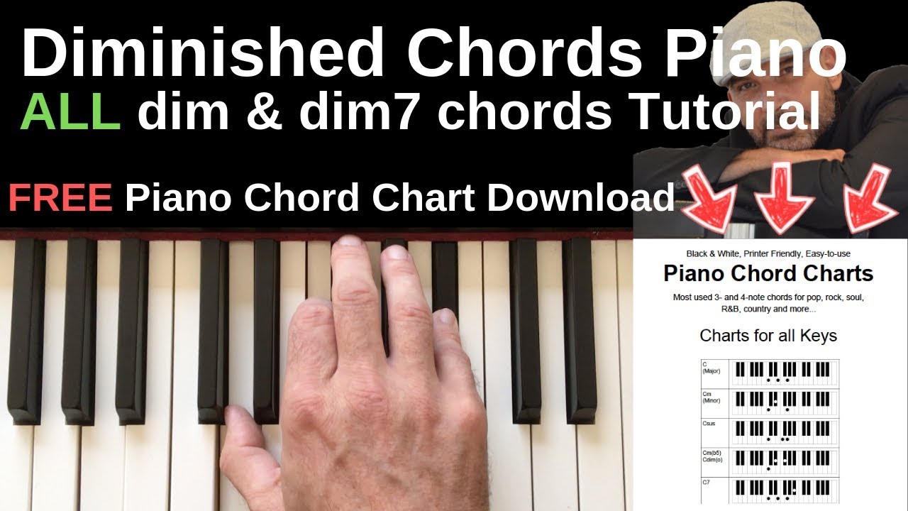 Diminished Chords Piano Chart