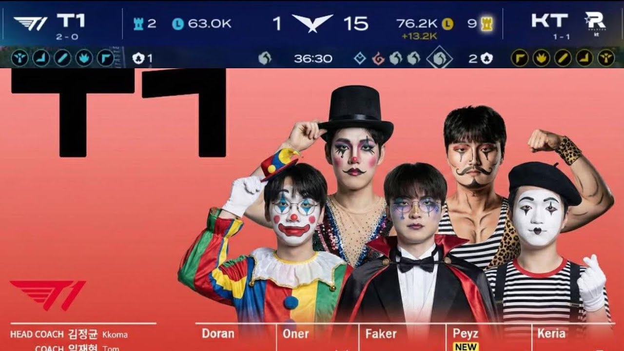 T1 2-0 KT (Game 2) | DIỄN XIẾC và màn lật kèo 13K TIỀN của T1! (LCK CUP 2026)