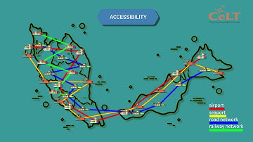 VIDEO #4 CHARACTERISTIC OF EACH MODES OF TRANSPORTATION