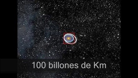 Viaje al macrocosmos