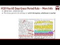 H1B Visa Grace Period 60 Days USCIS Rule   Official Reference
