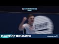 Grundfos Players of the match | Day 2 | Men's EHF EURO 2020