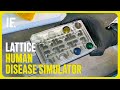 How to Simulate a Human Body - In the Lab