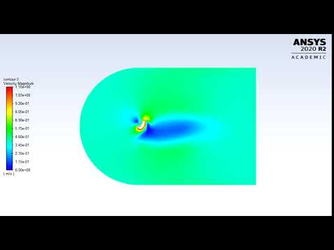 Flapping Wing of MAV in ANSYS Fluent f=35Hz (Negative Volume of Mesh ...