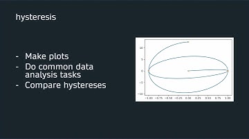 Hysteresis Overview - WCTE 2023 Presentation