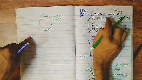 MDCAT PHYSICS | UNIT 4 | Circular motion | Angular displacement