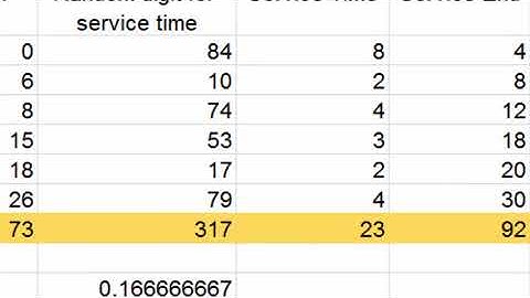 single server queue (part 2)