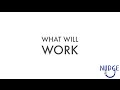 Leadership Nudge 58 - What Will Work?