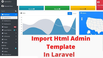 How To Import HTML Admin Template In Laravel Step By Step Tutorial