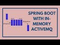 Spring Boot with InMemory ActiveMQ Example | Tech Primers