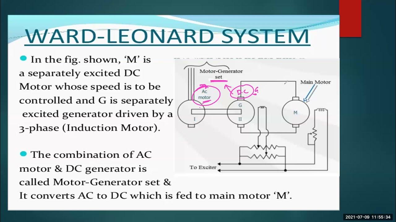 LEC#105.WARD -LEONARD METHOD FOR SPEED CONTROL OF DC MOTOR - YouTube