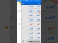 Best Forex Brokers (Non-US Version) - YouTube