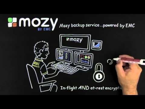 Mozy Service Provider WhiteBoard