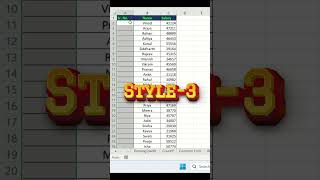 Auto Numbering की Jabardast Trick! 😱 AI भी रह गया FAIL! | Excel Shortcut 🔥 Excel अब और भी आसान!