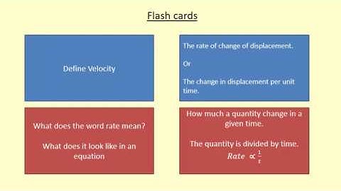 A level Physics   How to use the videos