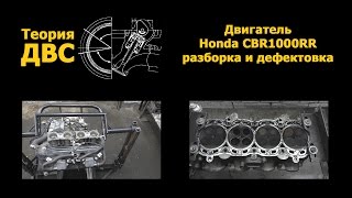 :  :  Honda CBR1000RR (  )