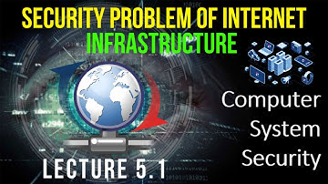 Lecture 5.1 | What is Internet Infrastructure | security problem of internet infrastructure | #aktu