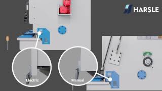 Swing Beam Shear VS Guillotine Shear