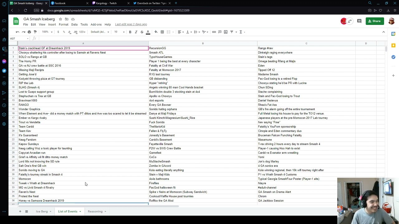 Kargo Georgia Smash Iceberg