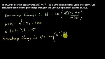 Business Calculus -  Marginal Analysis Approximation Formula For Percentage Change