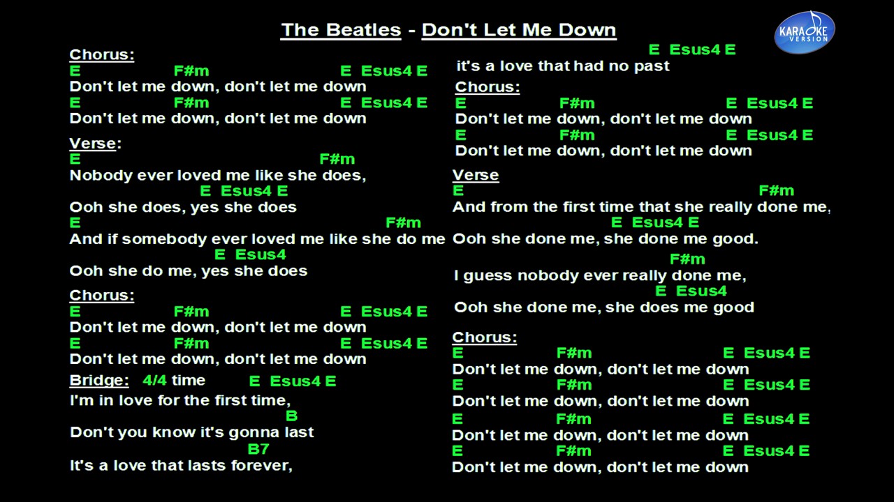 The Beatles Don T Let Me Down Backing Track Youtube