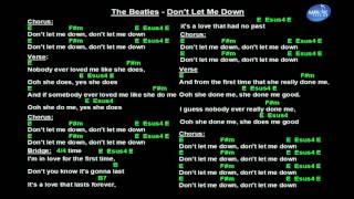 The Beatles - Don't Let Me Down (Backing Track) chords