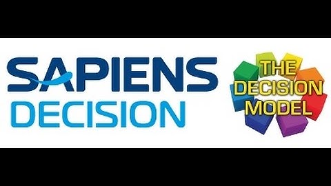 Software process improvement measurement