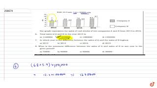 Answer the following questions using the data given